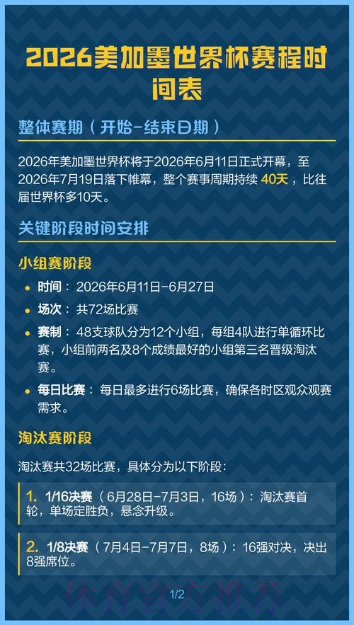 2026美加墨世界杯加拿大什么时候开始