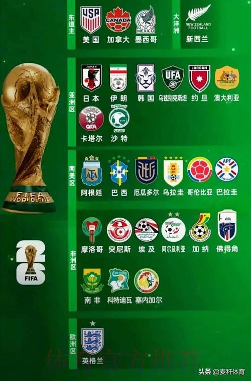 2026世界杯参赛球队哪个平台好