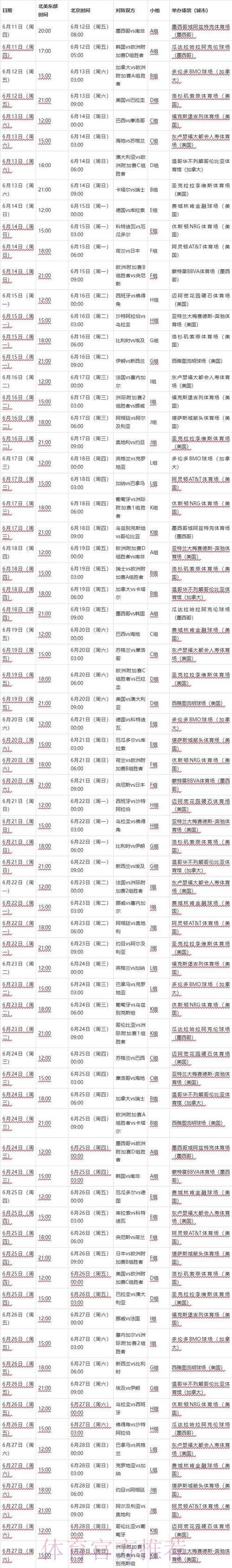 2026世界杯每日赛程详细